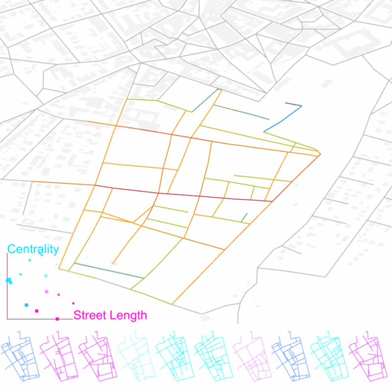 Street Network Optimization